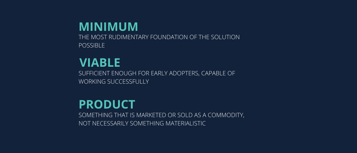 Minimum Viable Product Definition, MVP Definition. Minimum = the most rudimentary foundation of the solution possible. Viable = sufficient enough for early adopters, capable of working succesfully. Product = something that is marketed or sold as a commodity, not necessarily something materialistic